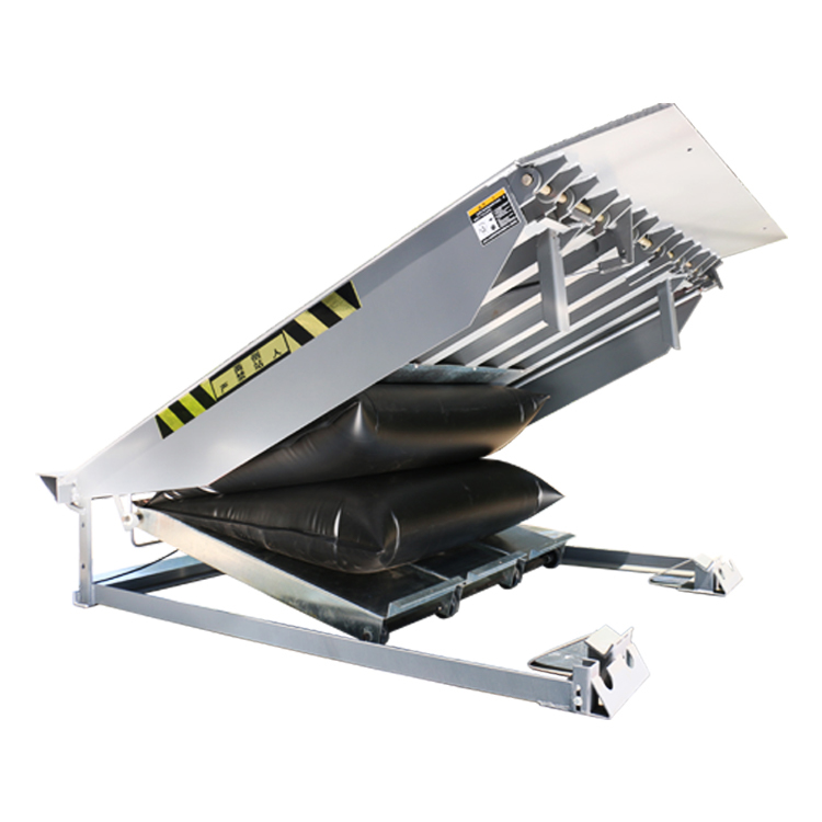 Η λειτουργία και η αρχή λειτουργίας του Dock Leveler